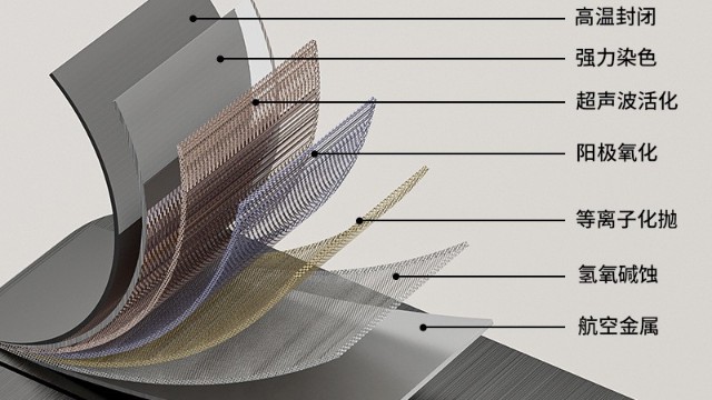 铝合金卫浴生态：不止于香蕉视频免费污染APP，香蕉性视频构建了什么新维度？
